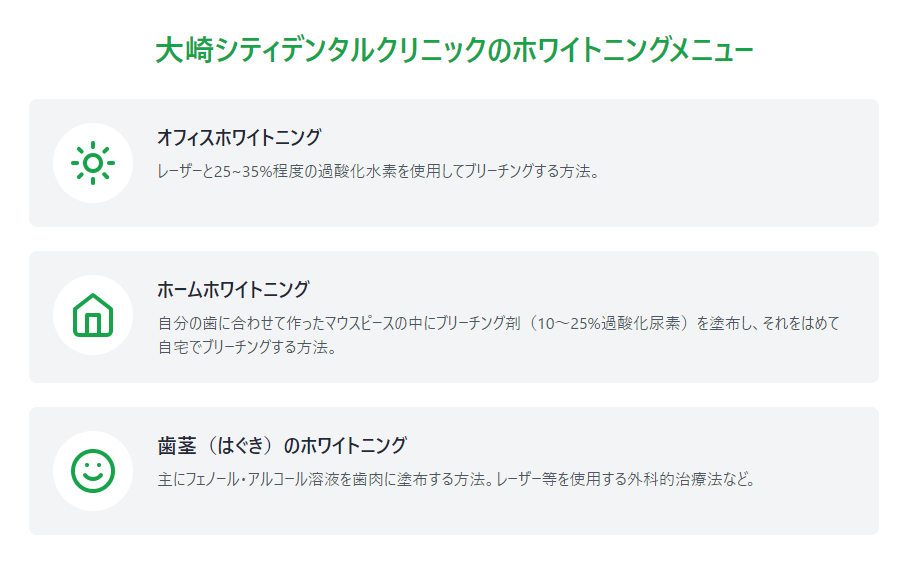 大崎シティデンタルクリニックのホワイトニング